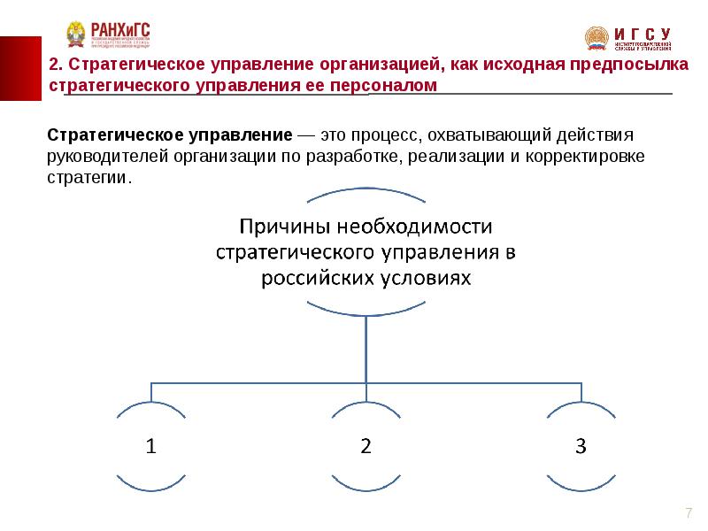 Стратегическое управление персоналом презентация