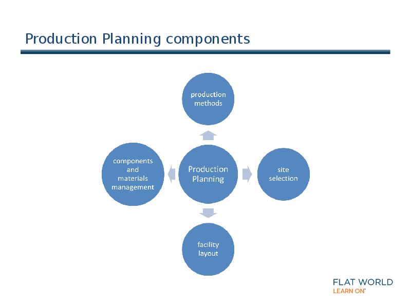 Production Planning components