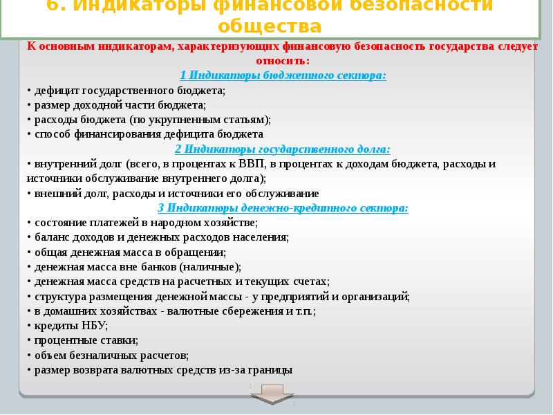 Правила финансов. Правила финансовой безопасности. Правила личной финансовой безопасности. Финансовая безопасность это кратко. Основные правила личной финансовой безопасности.