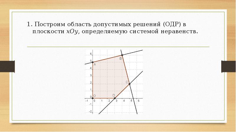 Построить область