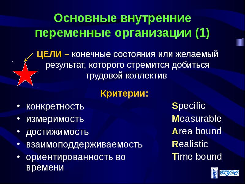 Конкретность и измеримость планов предприятия это