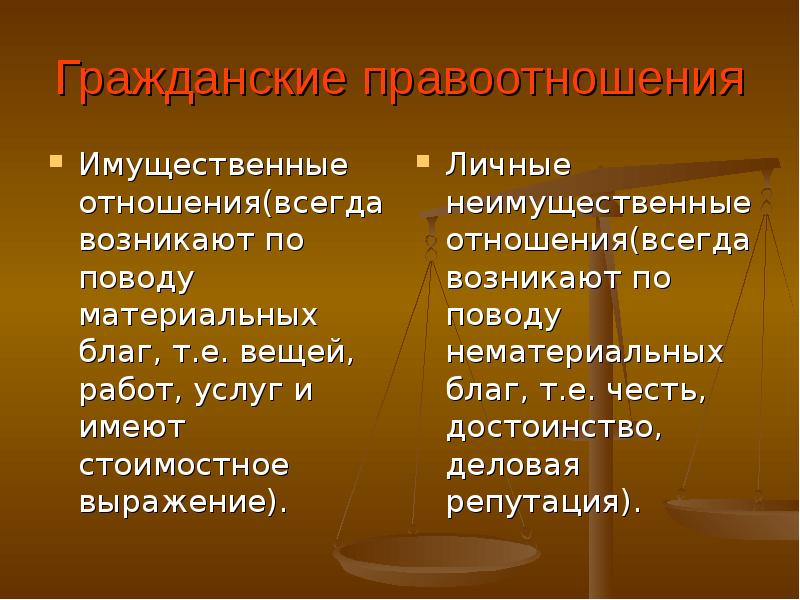 2 личные неимущественные правоотношения. Личные неимущественные вещи. Имущественные отношения по поводу материальных.благ. Отношения возникающие по поводу материальных благ. Гражданское право как наука и как учебная дисциплина.