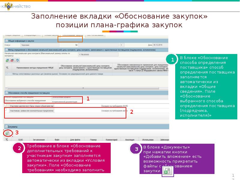 Сведения о связи с позицией плана графика что это