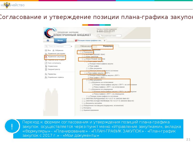 Электронный бюджет план график закупок