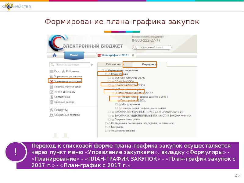 Формирование плана графика закупок