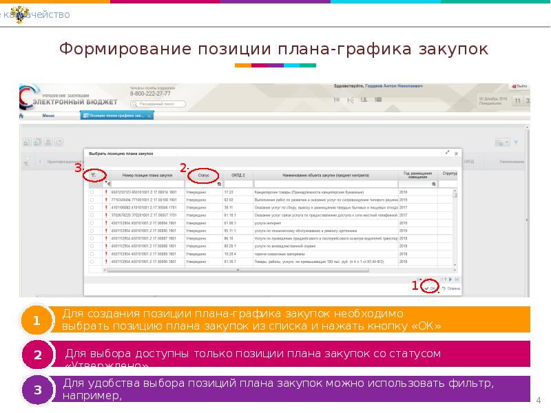 Формирование плана закупок и плана графика