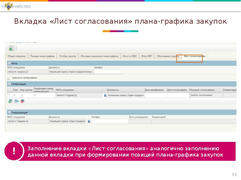 Формирование плана закупок и плана графика