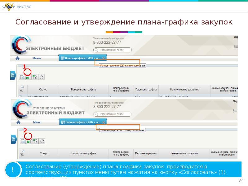 Внести изменения в план график закупок в электронный бюджет