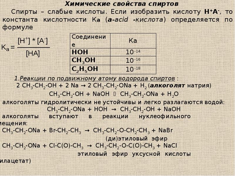 Константа кислотности лимонной кислоты