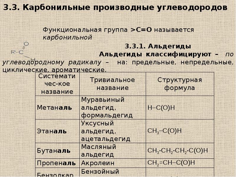 Радикалом называется группа атомов