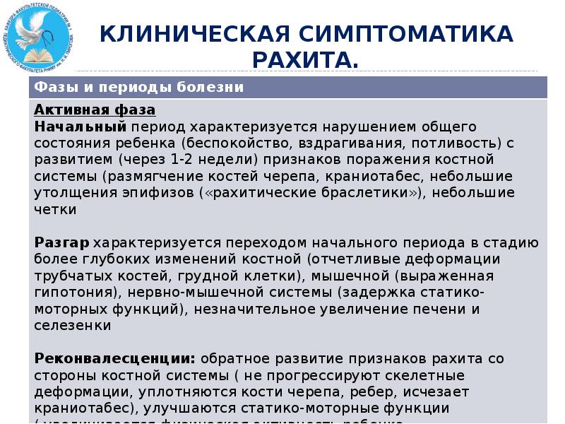 Клиническая картина рахита