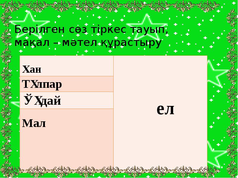 Берілген сөз тіркес тауып, мақал – мәтел құрастыру Берілген сөз тіркес тауып, мақал – мәтел құрастыру
