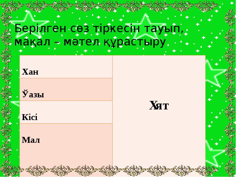 Берілген сөз тіркесін тауып, мақал – мәтел құрастыру Берілген сөз тіркесін тауып, мақал – мәтел құрастыру