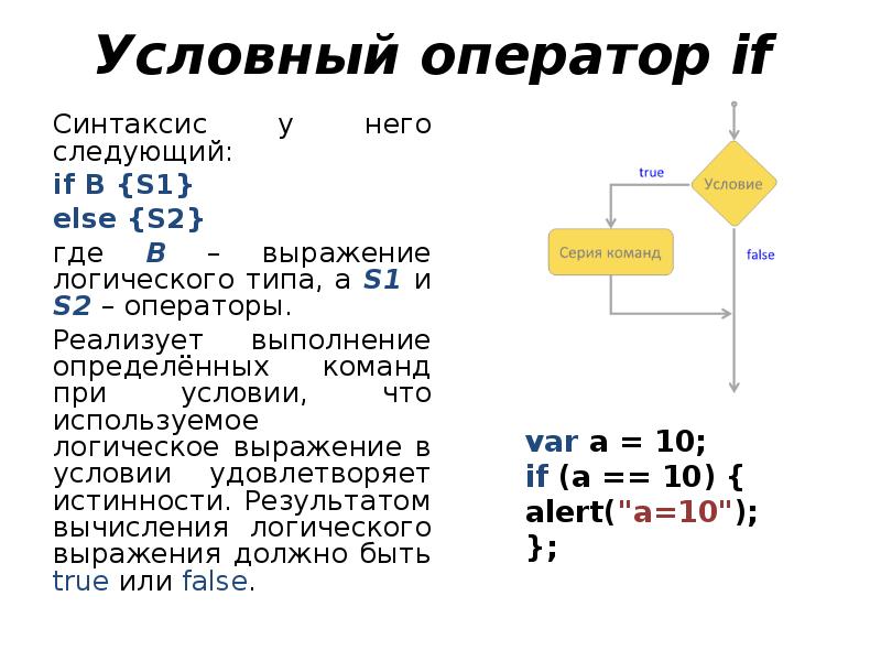 Условия в скриптах. Условный оператор. Синтаксис оператора if. Условный оператор if. Условные операторы js.