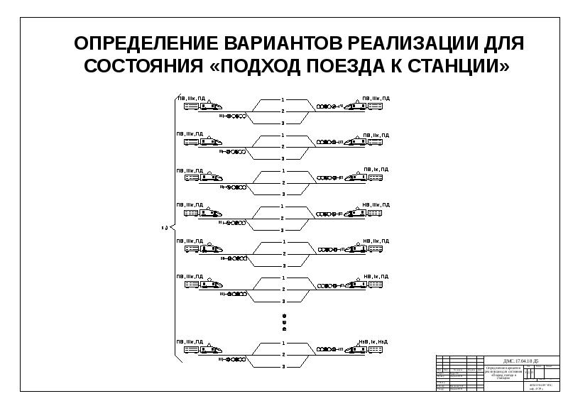 При подходе к станции. Схема подходов к станции. Схема подхода к станции д. Подход к станции. Схема подход к станции спортивная.