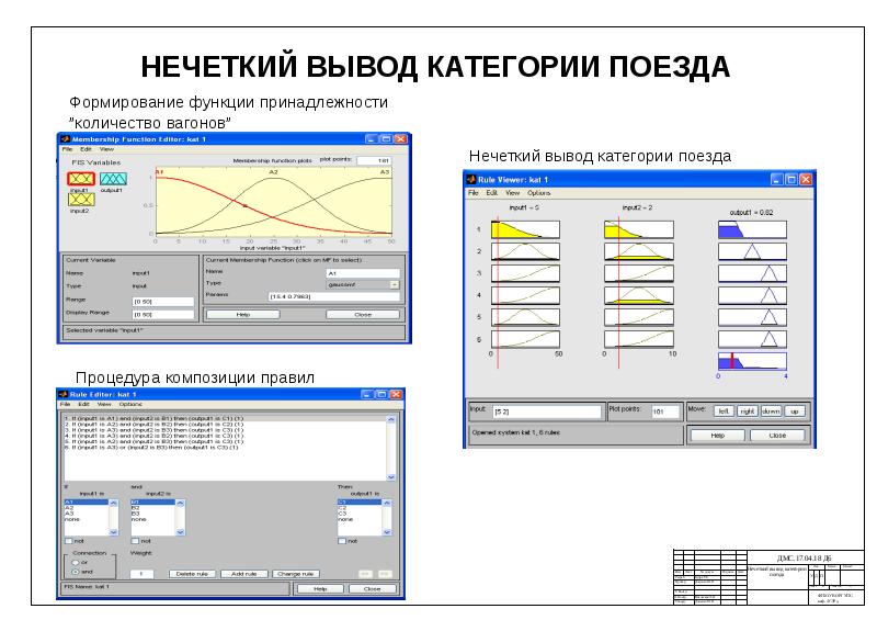 Формирование функции. Схема подходов к станции. Подход на поезд.