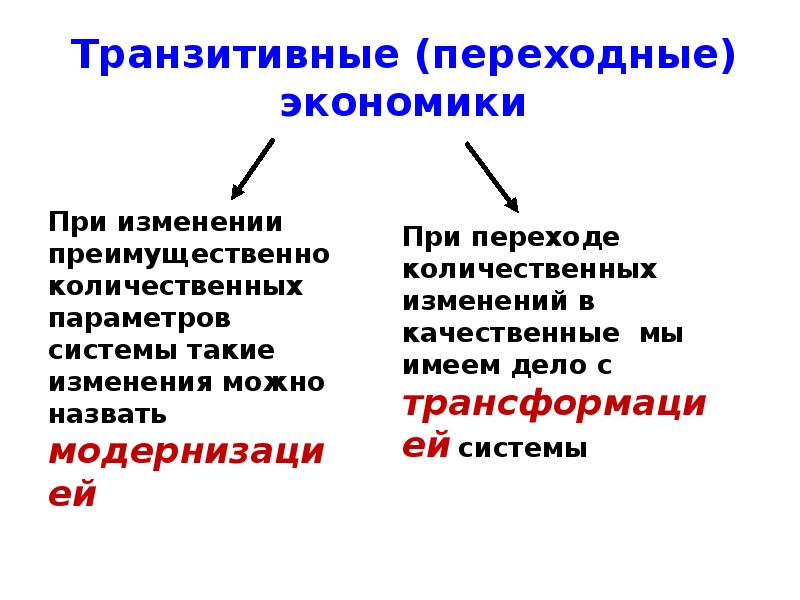 Переходная экономика. Транзитивная экономика. Переходные экономические модели. Транзитивное общество это. Транзитивные национальные экономики в глобальной среде..