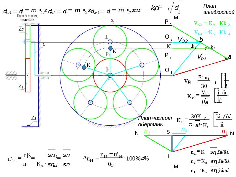 План скоростей редуктора