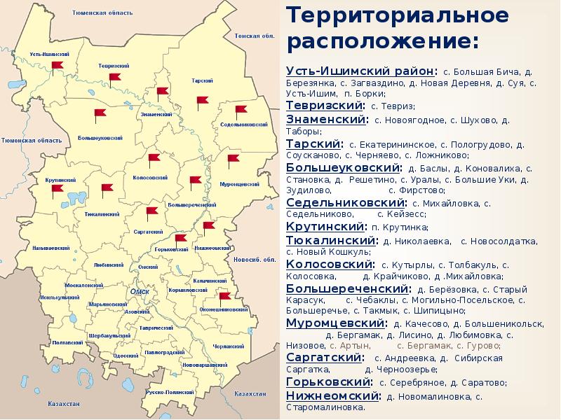 Карта саргатского района омской обл подробная с деревнями и дорогами