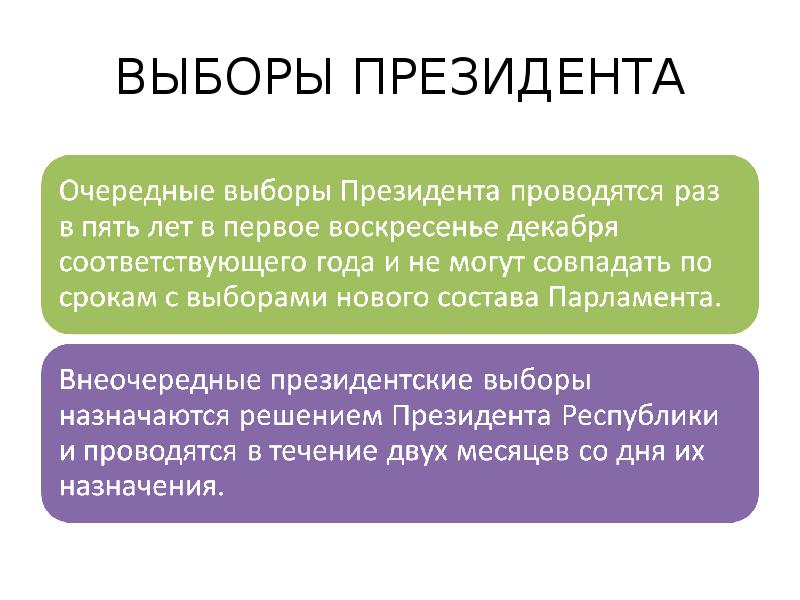 ВЫБОРЫ ПРЕЗИДЕНТА