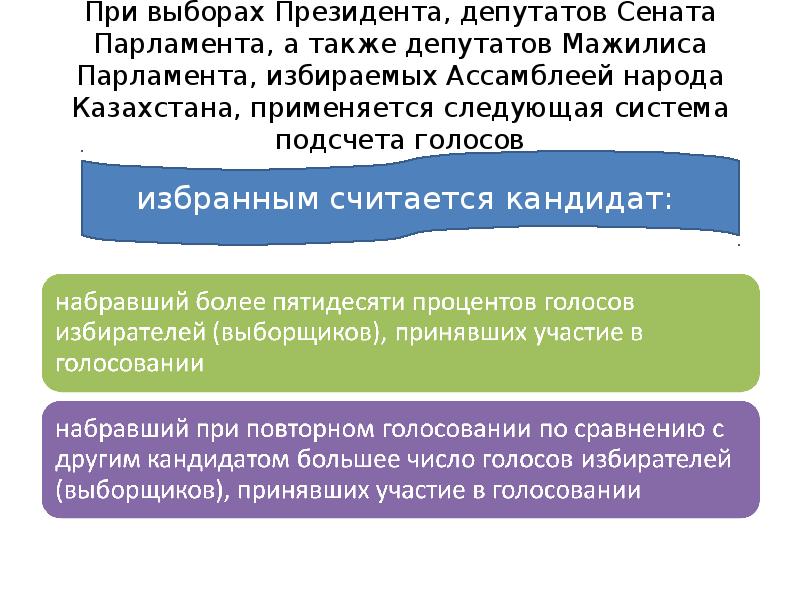 При выборах Президента, депутатов Сената Парламента, а также депутатов Мажилиса Парламента,