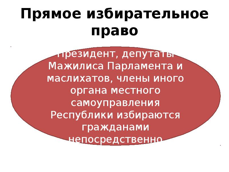 Прямое избирательное право