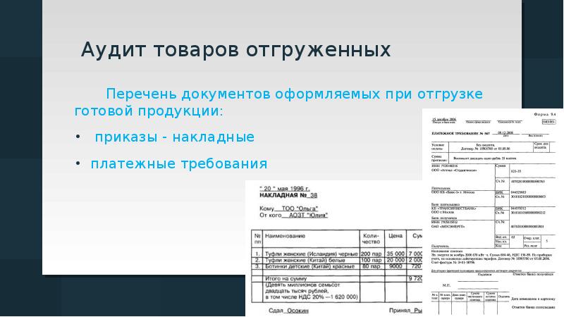 Аудит готовой продукции презентация