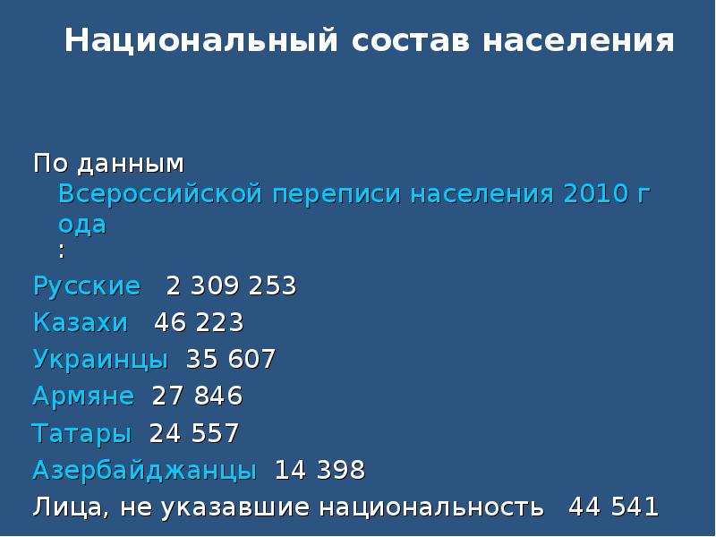 Численность населения волгограда. Национальный состав Волгоградской области. Волгоград население национальный состав. Национальный состав населения Волгоградской области. Волгоградская область состав населения.