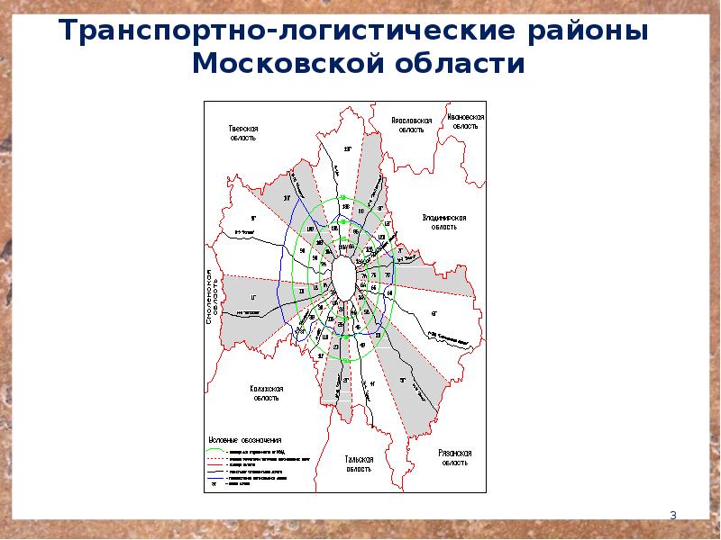 Московская область презентация 8 класс