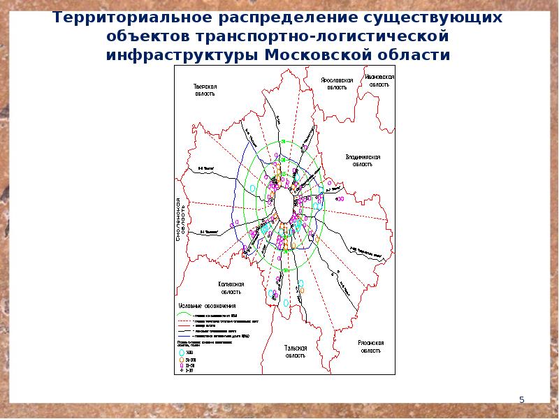 План развития транспортной инфраструктуры москвы и московской области