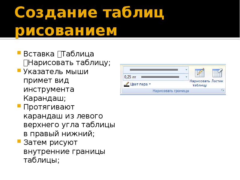 Маркер заполнения табличного курсора. Вставка таблицы реферат. Когда используется инструмент «нарисовать таблицу»?. Маркер в левом Верхнем углу таблицы позволяет. Что называют табличным курсором?.