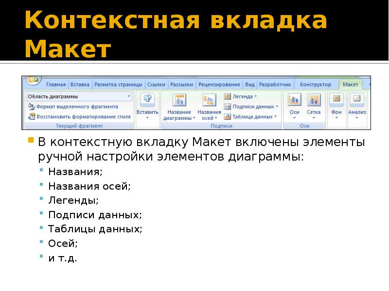 Чтобы появилась контекстная вкладка формат работа с рисунками необходимо нажать клавишу