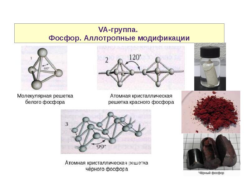 Фосфор кристаллическая. Кристаллическая решетка белого и красного фосфора. Кристаллические структуры черного фосфора. Аллотропные модификации фосфора структура. Кристаллическая решетка красного фосфора и белого фосфора.