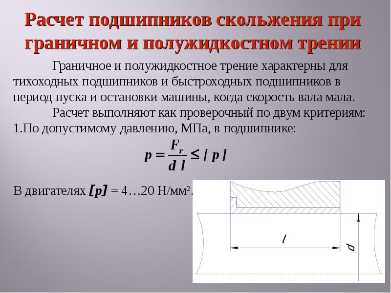 Подшипники скольжения доклад