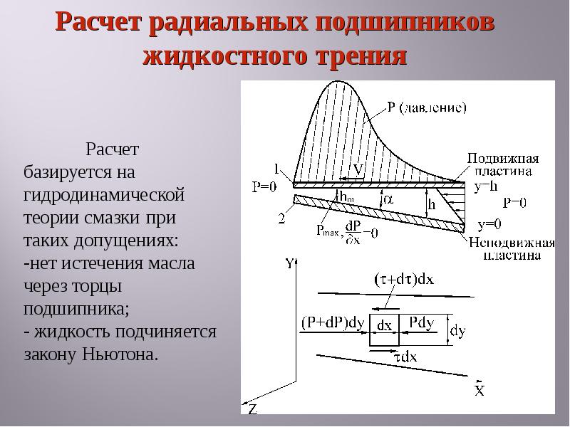 Подшипники скольжения доклад