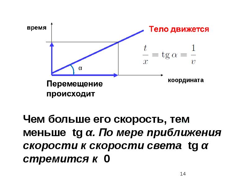 Автомобиль движется со скоростью 10 м/с с какой скоростью он должен в 4. С наибольшей скоростью передвигается. Расстояние на бесконечно большом расстоянии. Скорость относительно земли. С какой скоростью движутся электроны.