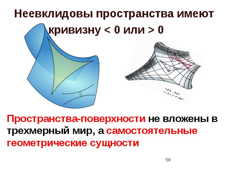 Неевклидова геометрия проект по математике