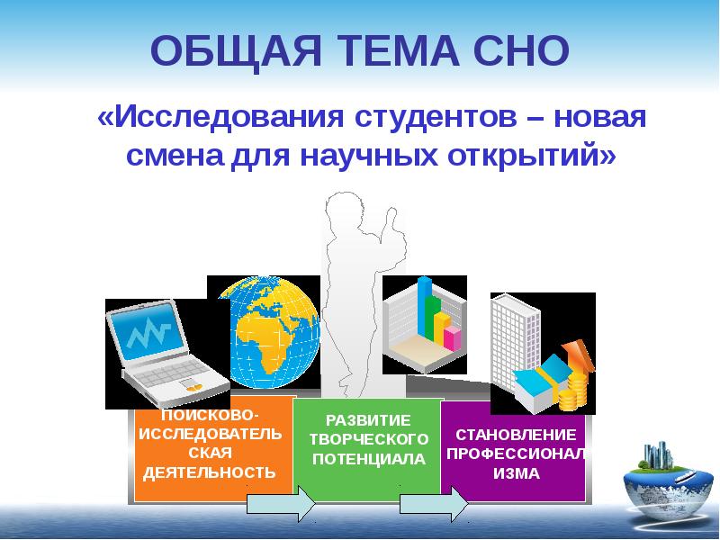 Студенческий проект перевод