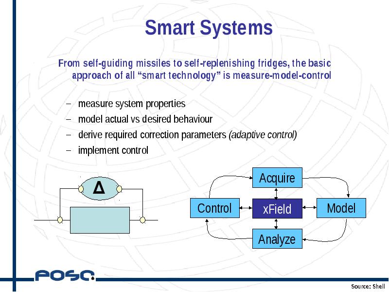 Smart system