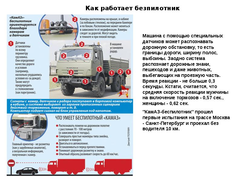 Правила презентации автомобиля. Точки презентации автомобиля. Сценарий презентации автомобиля. 6 Точек презентации автомобиля. Беспилотный КАМАЗ.