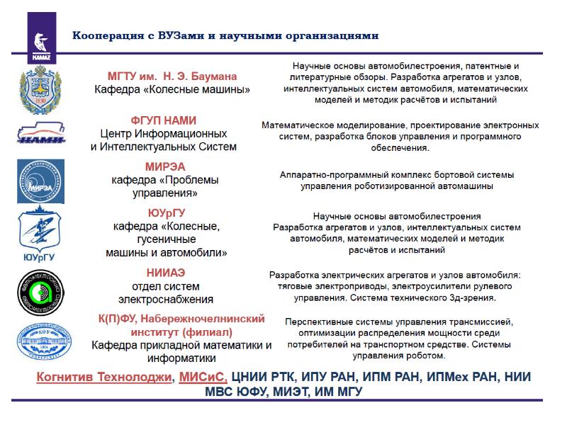 Управление автомобильных. Кафедра колесные машины МГТУ им Баумана. МВТУ Баумана Кафедра колесные машины. МГТУ им Баумана военные гусеничные и колесные машины. Кафедра колесные и гусеничные машины ЮУРГУ.