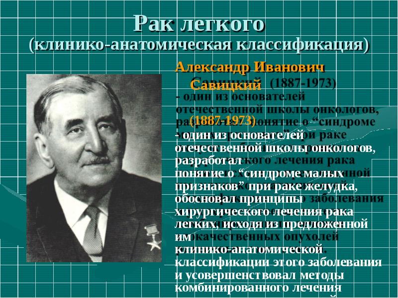 История рака