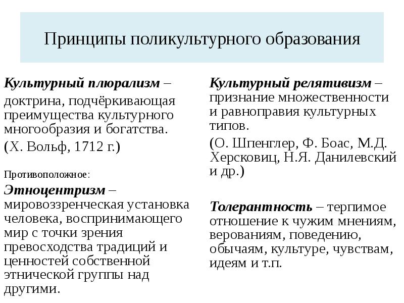 Плюрализм в праве. Культурный плюрализм. Плюрализм в образовании. Плюрализм культур. Культурное многообразие и плюрализм.