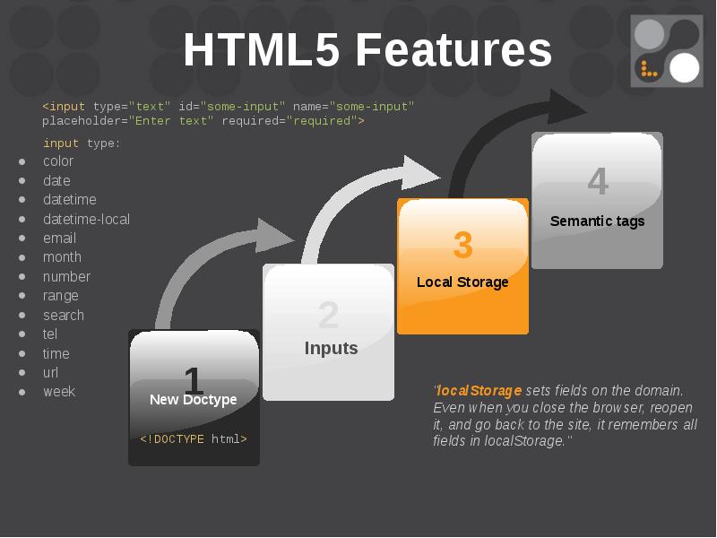 Html5 начало. Html5 Player. CSS запчасти. Input Type text html. Audio css