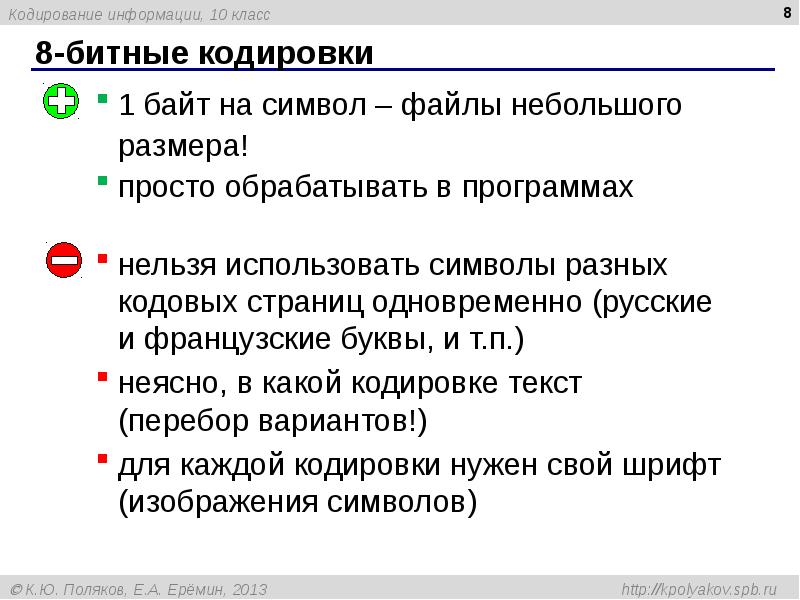 Битная кодировка. Кодирование символов 10 класс. 8 Битовые кодировки. Как кодируются символы текста?.