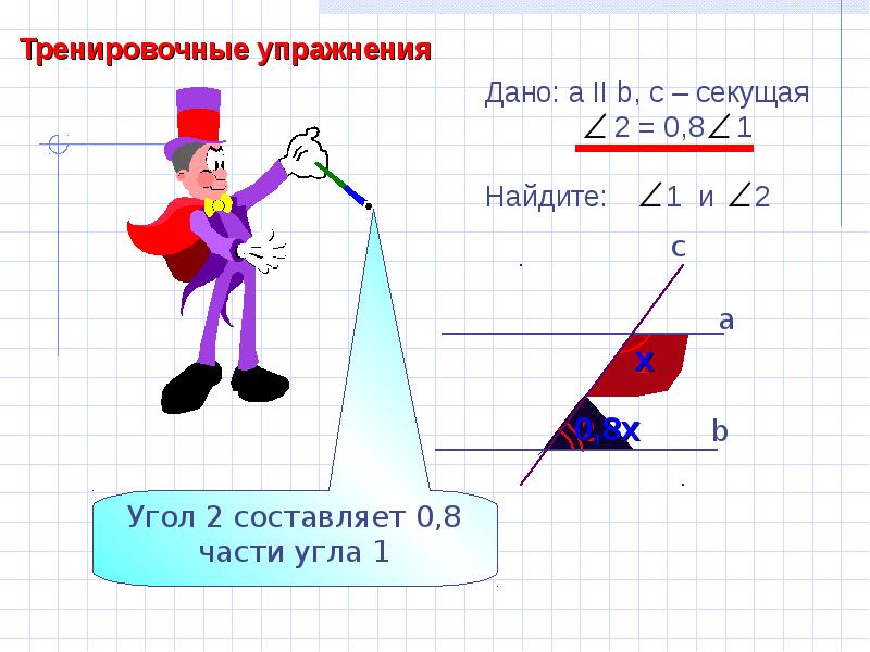 Определение обратной теоремы. Теорема Обратная данной. 8 Частей углов паралейы.