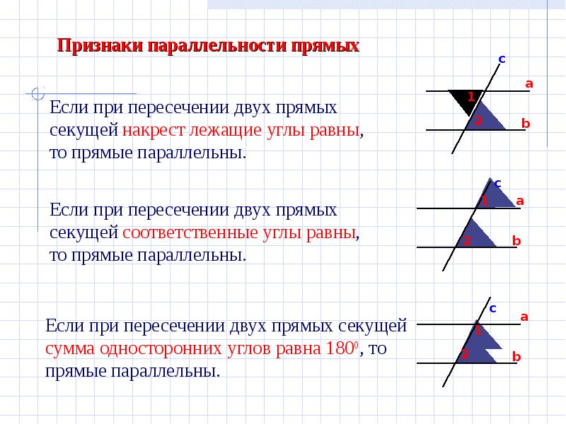 Углы при параллельных прямых. Соответственные углы при параллельных прямых. Соответствующие углы равны. Соответственные углы при параллельных прямых равны. Виды углов при параллельных прямых.