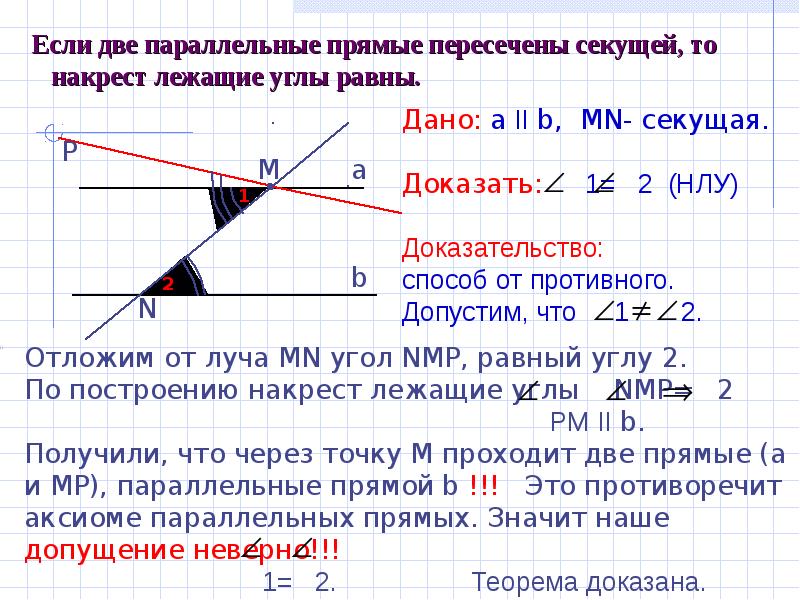 Приведите примеры обратных теорем