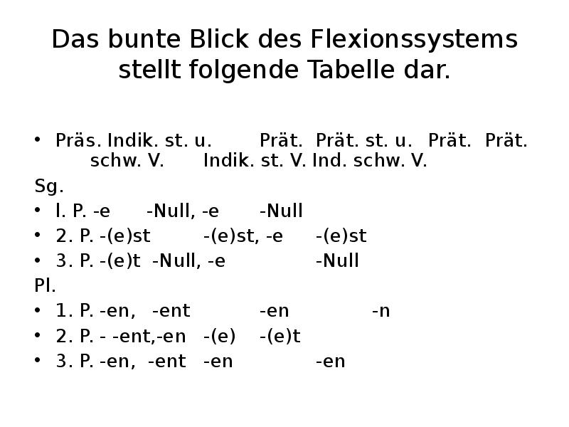 Das bunte Blick des Flexionssystems stellt folgende Tabelle dar. Präs. Indik.
