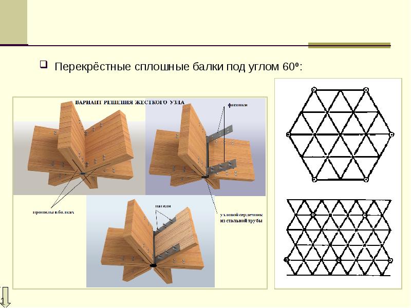 Презентация пространственные конструкции